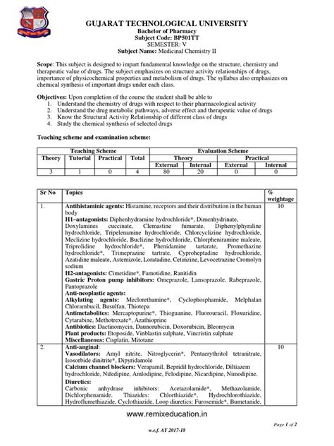 B Pharm 5th Sem Syllabus