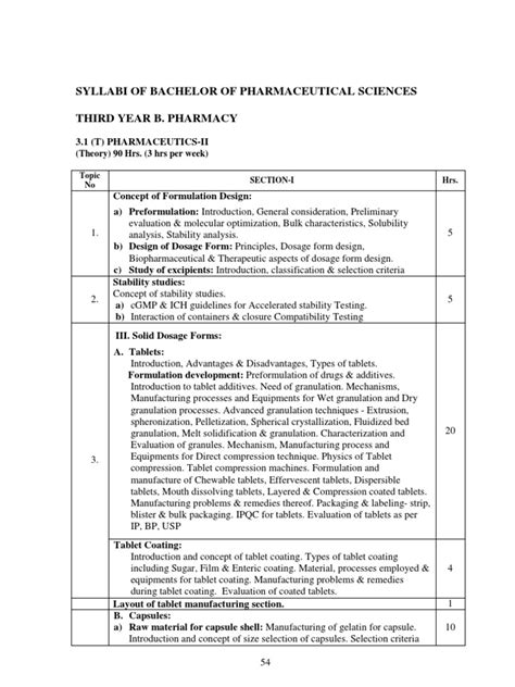 B Pharmacy Syllabus Pdf