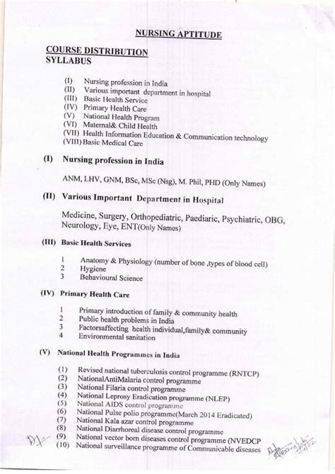 B Sc Nursing Syllabus