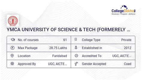 B Tech Course Ymcaust