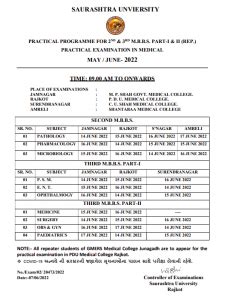 Download B Sem 6 Time Table Saurashtra University 