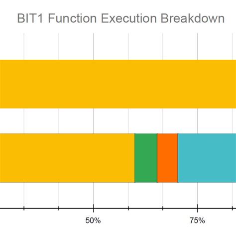 B00uljlfwc Bit1