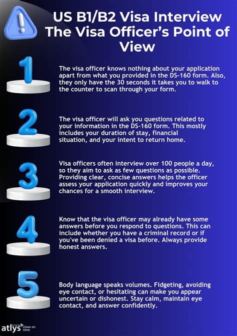 B1 Visa Interview Questions With Answers Foraywhile