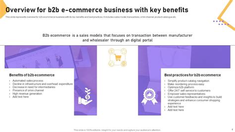 B2 B E Commerce Master Plan: How To Make Wholesale E Commerce A Key Part Of Your Business To Business Sales Growth