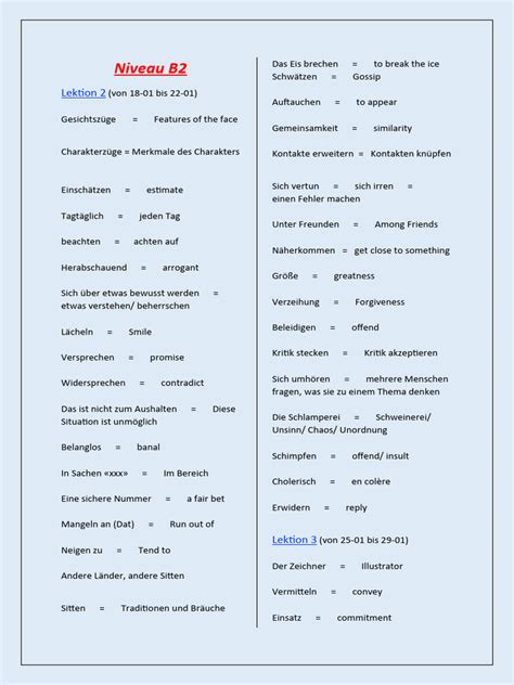 b2 wortschatz