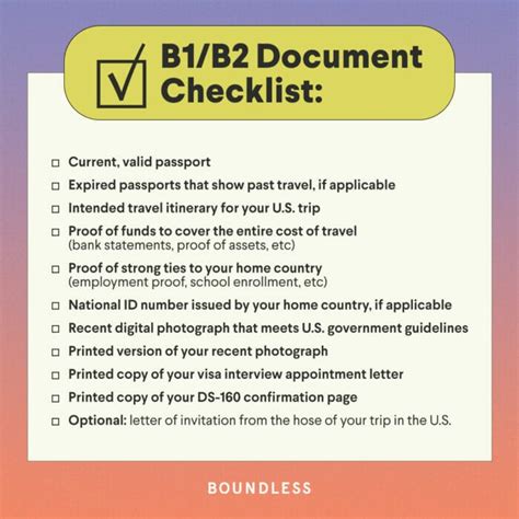 Download B2 Visa Documents 