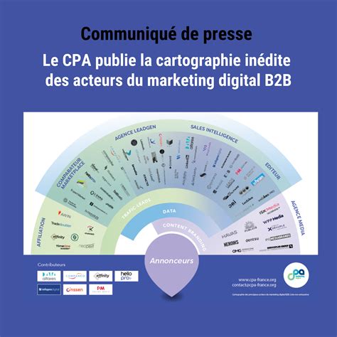 партнером в сфере привлечения B2b на Cpa рынке