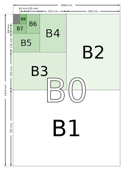 b4 용지 크기