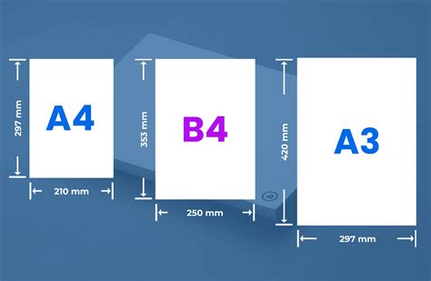 B4 Format