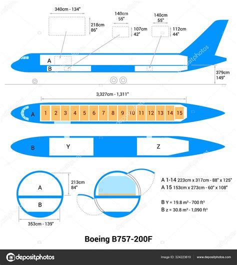 Full Download B757 Guide 