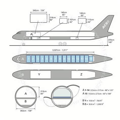 Read B757 Service Guide 