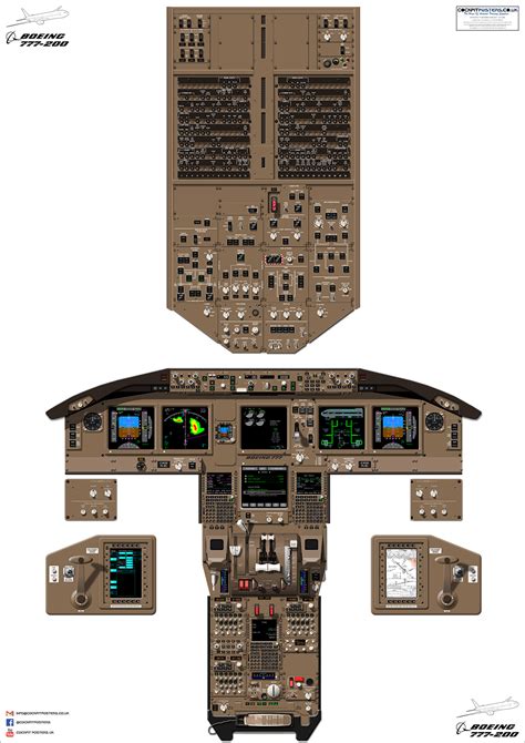 Full Download B777 Panel Description Guide 