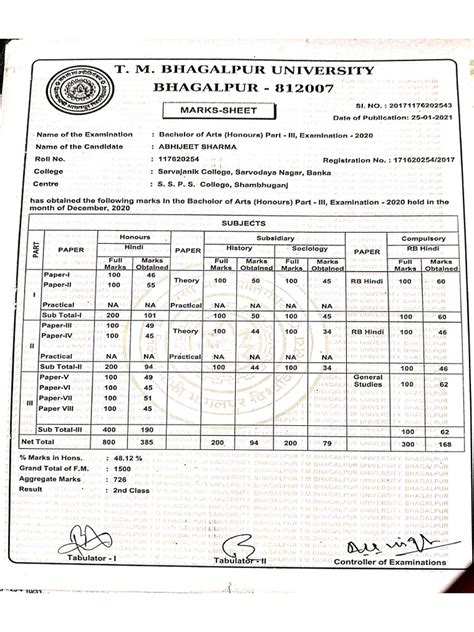 Ba 3rd Year Marksheet