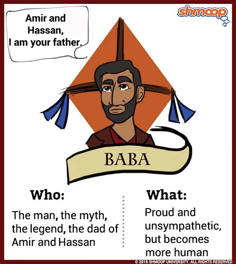 Baba From The Kite Runner