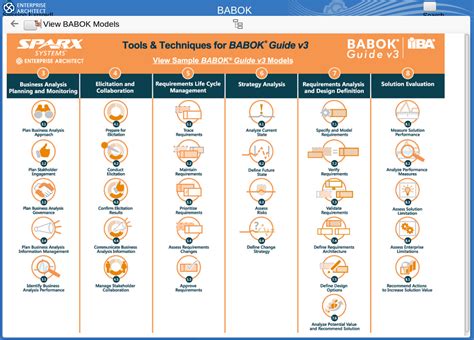 Babok Guide V3