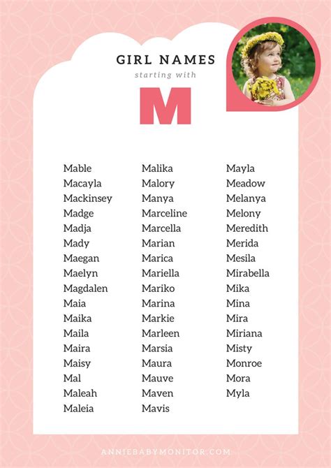 baby girl name start with m