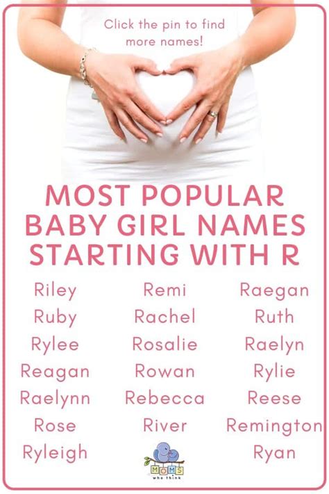 baby girl names beginning with r and their meaning