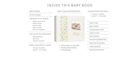 Baby Memory Book