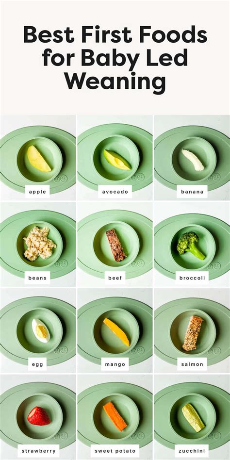 baby weaning when to start