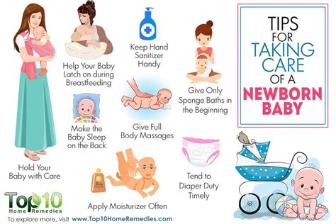 Read Online Baby Care Guide 