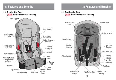 Read Online Baby Trend Expedition Elx Car Seat Manual 