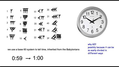 Babylonial Number System Worksheets Kiddy Math Babylonian Number System Worksheet - Babylonian Number System Worksheet