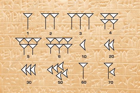 Babylonian Number System Lesson Plans Amp Worksheets Babylonian Number System Worksheet - Babylonian Number System Worksheet