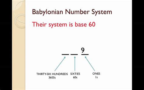 Babylonion Numeration System Worksheets Kiddy Math Babylonian Number System Worksheet - Babylonian Number System Worksheet