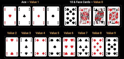 baccarat card two side