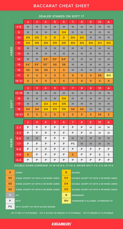 index.php baccarat regeln