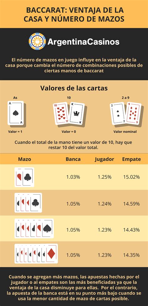 baccarat reglas