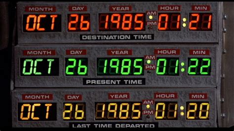 Back To The Future Time Circuits Screensavers Planet Back To The Future Date Generator - Back To The Future Date Generator