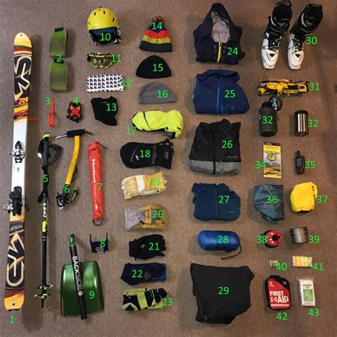 Download Backcountry Ski Gear Guide 