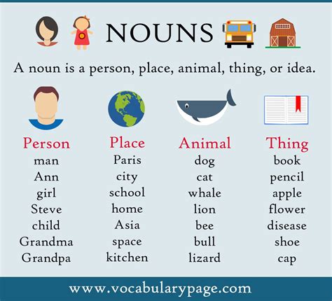 backdrop noun - Definition, pictures, pronunciation and usage …