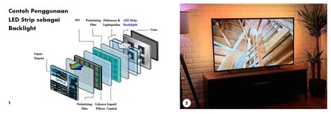 backlight adalah | Specialist online conferencing solutions Security camera Onetel