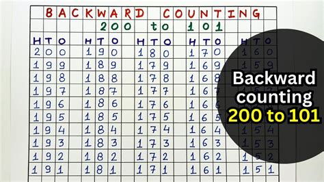 Backward Counting 200 To 101 Reverse Counting 200 Backward Counting 200 To 101 - Backward Counting 200 To 101