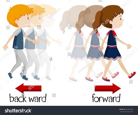 Backwards And Forwards