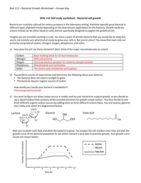 Bacterial Growth Self Study Worksheet Answer Key Bacterial Cell Worksheet Answers - Bacterial Cell Worksheet Answers