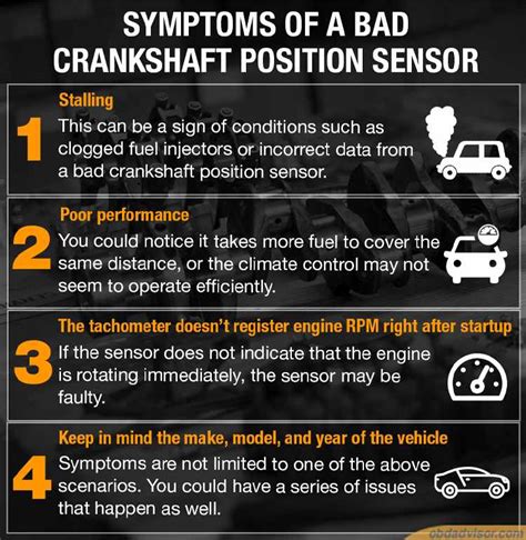 Bad Crank Sensor Symptoms