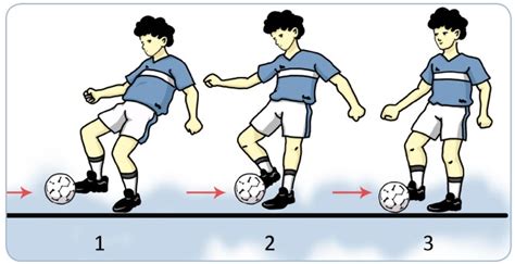 bagaimana cara menghentikan bola