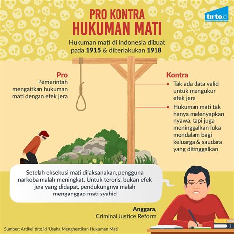 bagaimana penerapan hukum di indonesia