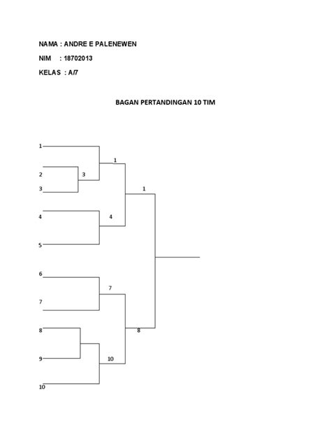 bagan 10 tim | Khm ph min t c Bagan qua