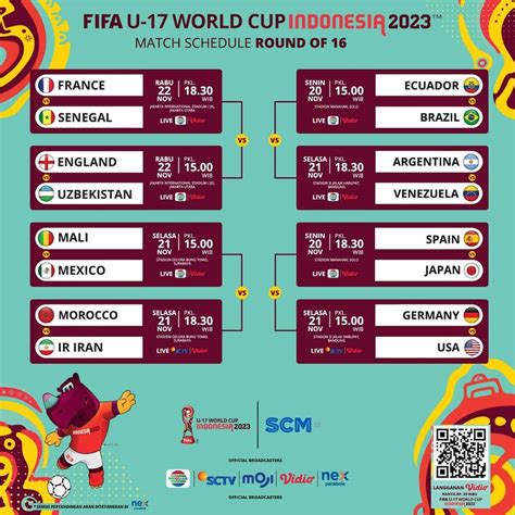 bagan pertandingan piala dunia u-17 fifa 2023
