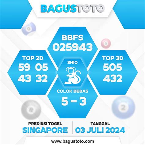 BAGUSTOTO - Bagustoto | Exclusive 100% Deposit Bonus Mainkan Game PG