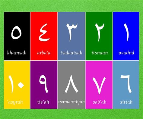 bahasa arab angka 1-10