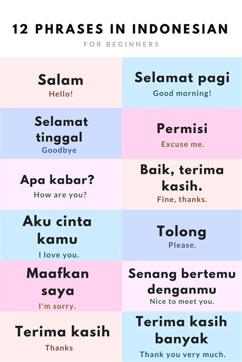 bahasa indonesia be