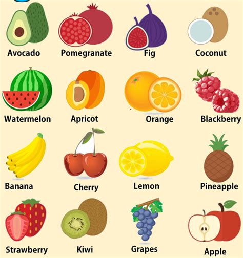 bahasa inggris buah buahan