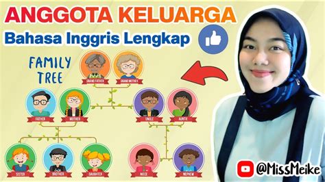 BAHASA INGGRIS TANTE - Apa istilah bahasa Inggris dari ''tante girang''?