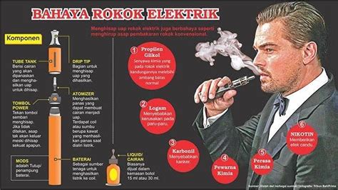 bahaya dari rokok elektrik