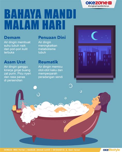 Bahaya Mandi Malam